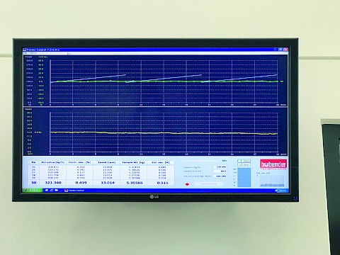 Foto: The in-house Feeder Control software indicates changes in speed and product flow.